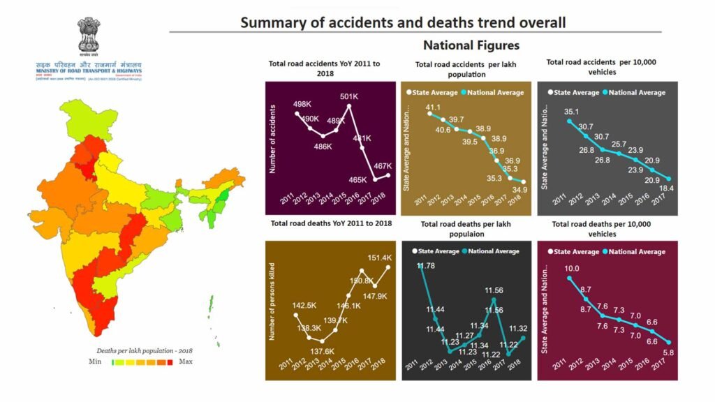 Importance Of Wearing a Helmet While Riding Motorcycle - Inline-4