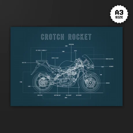 Crotch Rocket | Poster