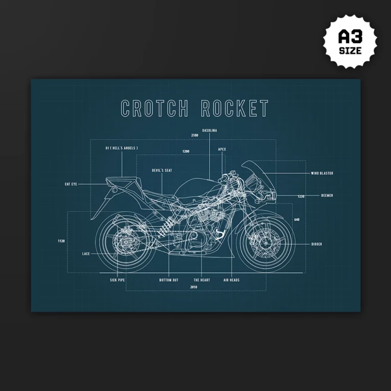 Inline-4 Crotch Rocket Blueprint poster, a technical schematic-style line illustration of a sport motorcycle labeled with custom part nicknames
